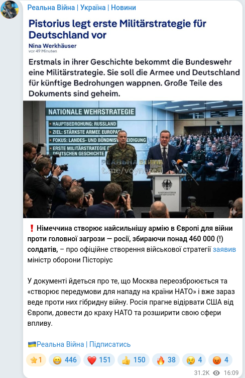 Telegram publication screenshot