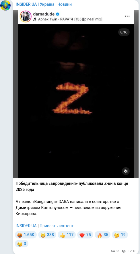 Telegram publication screenshot
