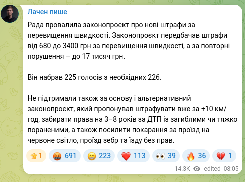 Скріншот Telegram-публікації: Рада провалила законопроєкт про нові штрафи за перевищення швидкості. Законопро…