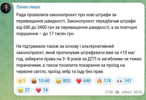Скріншот Telegram-публікації: Рада провалила законопроєкт про нові штрафи за перевищення швидкості. Законопро…