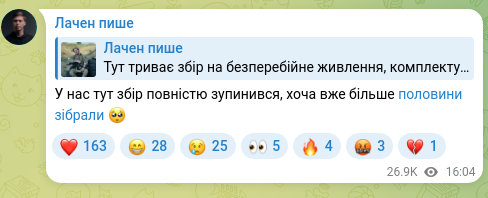 Screenshot of a Telegram post: Our collection has completely stopped here, even though we've already collected…