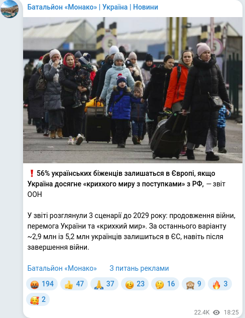 Telegram publication screenshot