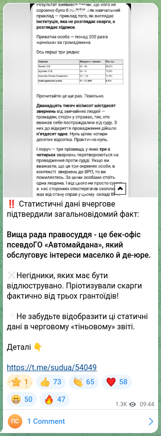 Скріншот Telegram-публікації: ‼️Статистичні дані вчергове підтвердили загальновідомий факт: Вища рада правосу…
