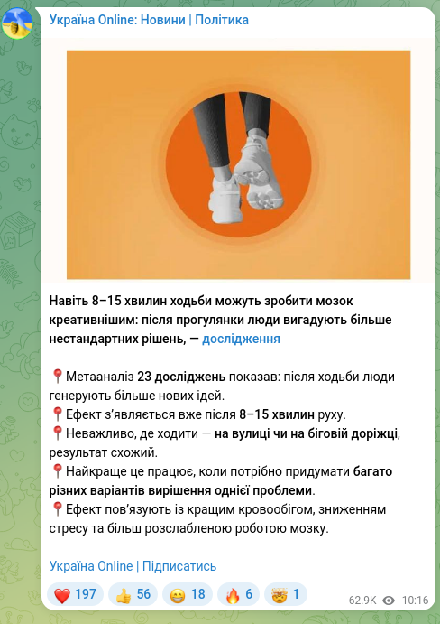 Скріншот Telegram-публікації: Навіть 8–15 хвилин ходьби можуть зробити мозок креативнішим: після прогулянки л…