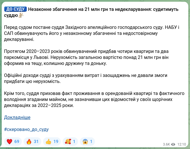 Screenshot of a Telegram post: ⚖️⚖️⚖️⚖️ Illegal enrichment of 21 million UAH and non-declaration: judge to be…