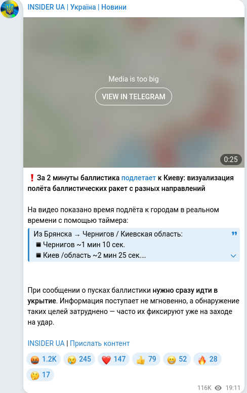 Telegram publication screenshot