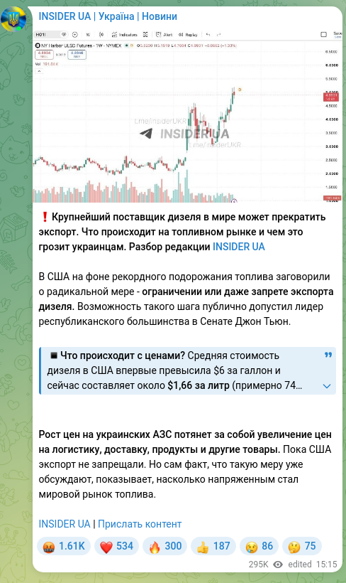 Скріншот Telegram-публікації: ❗️Крупнейший поставщик дизеля в мире может прекратить экспорт. Что происходит…