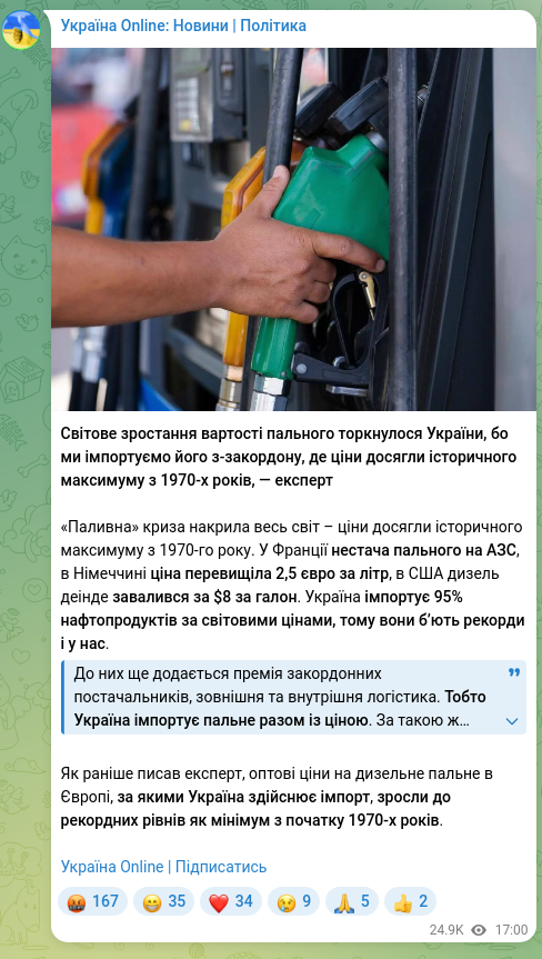 Скріншот Telegram-публікації: Світове зростання вартості пального торкнулося України, бо ми імпортуємо його з…