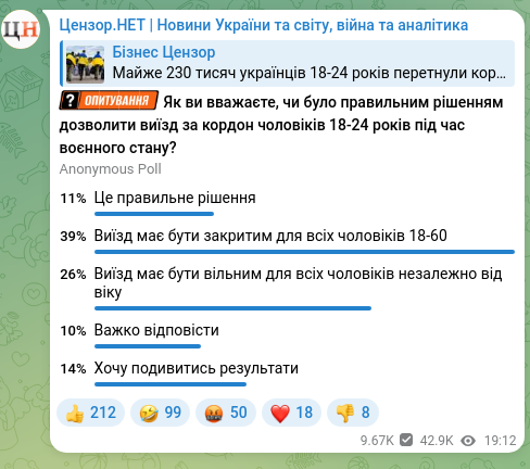 Скріншот Telegram-публікації: Майже 230 тисяч українців 18-24 років перетнули кордон з Молдовою за 13 місяців