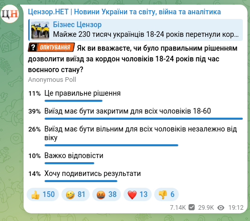 Скріншот Telegram-публікації: Майже 230 тисяч українців 18-24 років перетнули кордон з Молдовою за 13 місяців