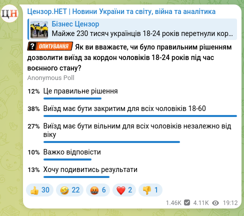 Скріншот Telegram-публікації: Майже 230 тисяч українців 18-24 років перетнули кордон з Молдовою за 13 місяців