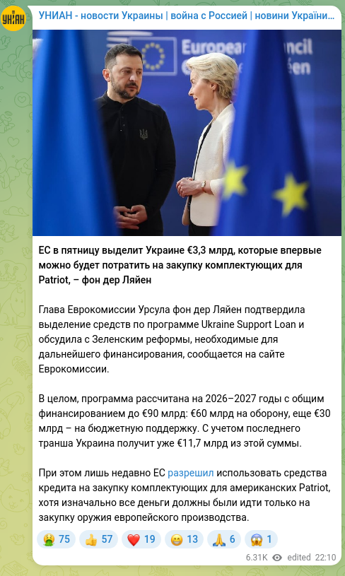 Скріншот Telegram-публікації: ЕС в пятницу выделит Украине €3,3 млрд, которые впервые можно будет потратить н…