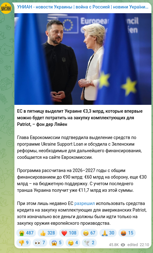 Скріншот Telegram-публікації: ЕС в пятницу выделит Украине €3,3 млрд, которые впервые можно будет потратить н…