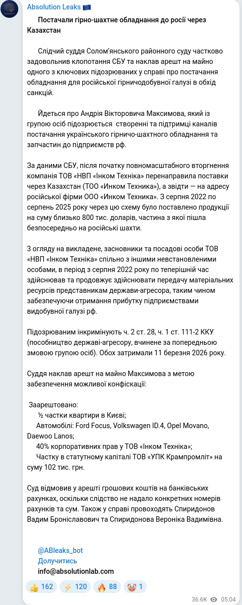 Скріншот Telegram-публікації