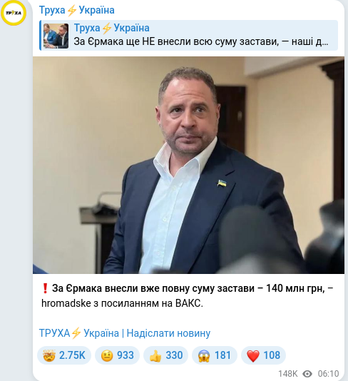 Скріншот Telegram-публікації
