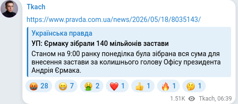Скріншот Telegram-публікації