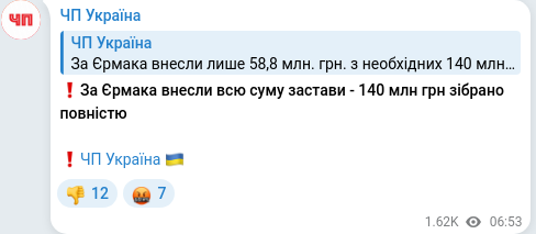 Скріншот Telegram-публікації