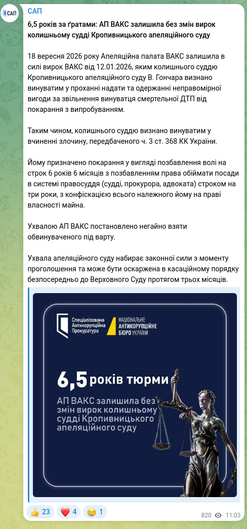 Скріншот Telegram-публікації: ​​6,5 років за ґратами: АП ВАКС залишила без змін вирок колишньому судді Кропив…