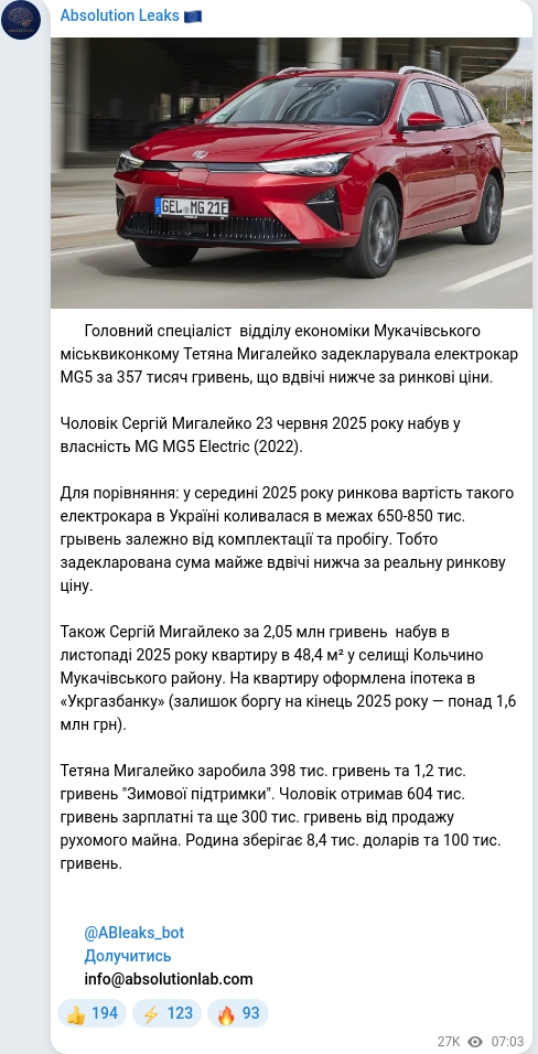Скріншот Telegram-публікації