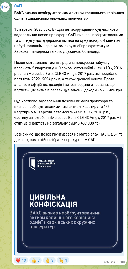 Скріншот Telegram-публікації: ​​ВАКС визнав необґрунтованими активи колишнього керівника однієї з харківських…