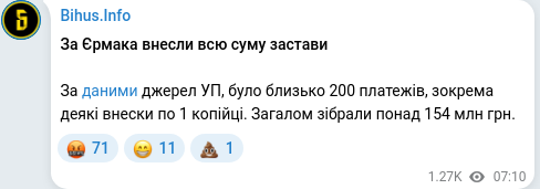 Скріншот Telegram-публікації