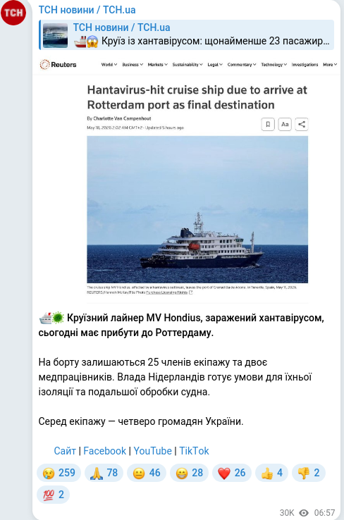 Скріншот Telegram-публікації
