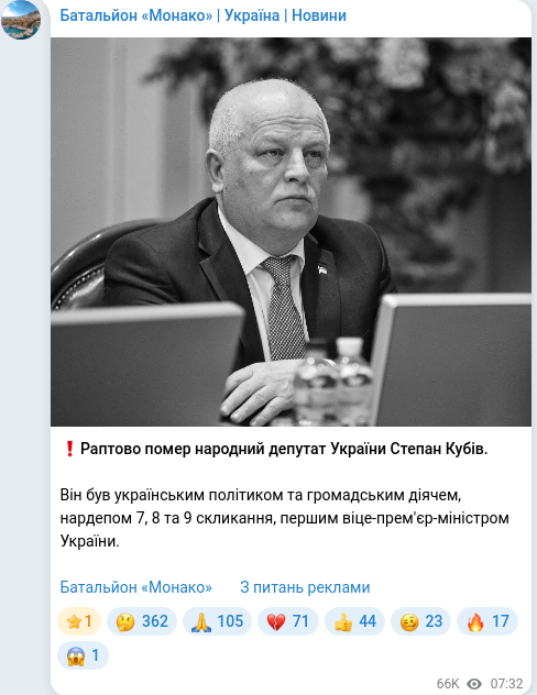Скріншот Telegram-публікації
