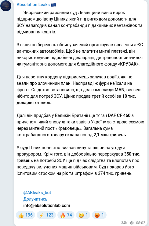 Telegram publication screenshot