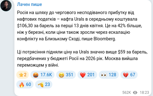 Telegram publication screenshot