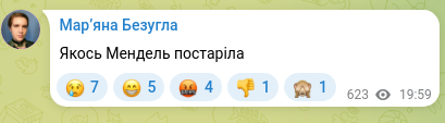 Screenshot of a Telegram post: Somehow Mendel has gotten older