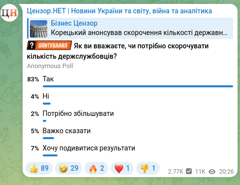 Скріншот Telegram-публікації: Корецький анонсував скорочення кількості державних службовців