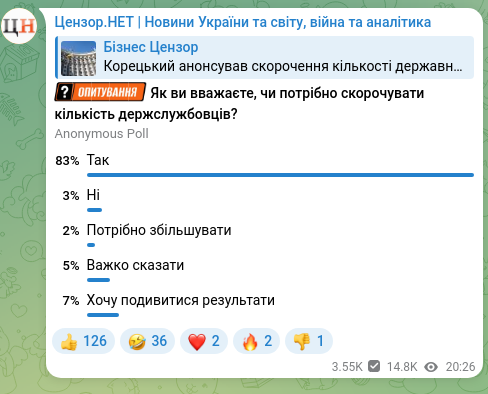 Скріншот Telegram-публікації: Корецький анонсував скорочення кількості державних службовців