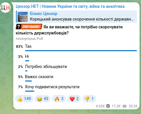 Скріншот Telegram-публікації: Корецький анонсував скорочення кількості державних службовців