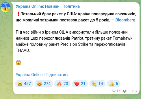 Screenshot of a Telegram post: ❗️Total missile shortage in the US: the country warned allies that missile del…