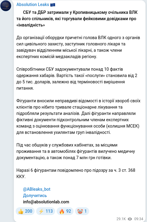 Скріншот Telegram-публікації