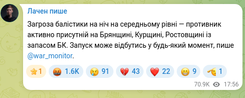 Screenshot of a Telegram post: The ballistic threat for the night is at a medium level — the enemy is actively…