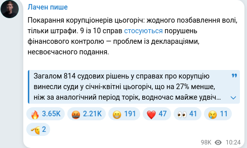 Telegram publication screenshot