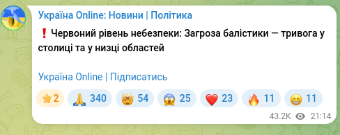 Скріншот Telegram-публікації: ❗️Червоний рівень небезпеки: Загроза балістики — тривога у столиці та у низці…