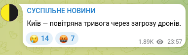 Скріншот Telegram-публікації: Київ — повітряна тривога через загрозу дронів.
