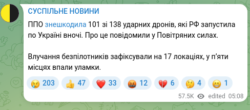 Скріншот Telegram-публікації: ППО знешкодила 101 зі 138 ударних дронів, які РФ запустила по Україні вночі. Пр…