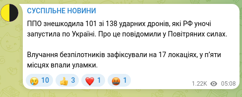 Скріншот Telegram-публікації: ППО знешкодила 101 зі 138 ударних дронів, які РФ уночі запустила по Україні. Пр…