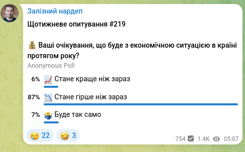 Скріншот Telegram-публікації: Залізний нардеп