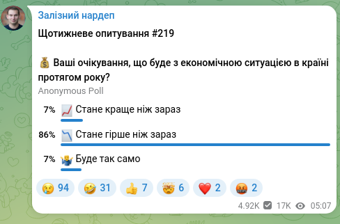 Скріншот Telegram-публікації: Залізний нардеп