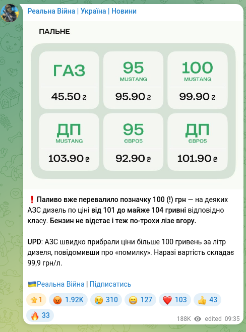 Screenshot of a Telegram post: ❗️Паливо вже перевалило позначку 100 (!) грн — на деяких АЗС дизель по ціні ві…