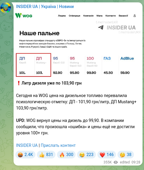 Скріншот Telegram-публікації: ❗️Литр дизеля уже по 103,90 грн Сегодня на WOG цена на дизельное топливо перев…