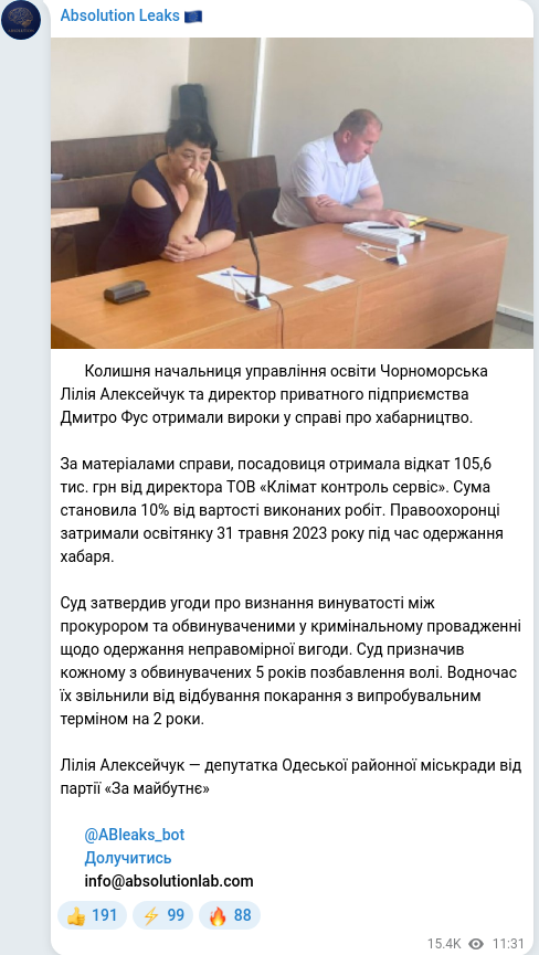 Скріншот Telegram-публікації