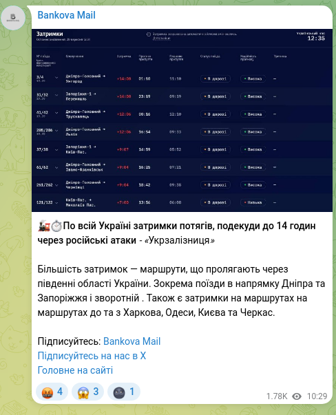 Скріншот Telegram-публікації: 🚂⏱️По всій Україні затримки потягів, подекуди до 14 годин через російські атак…