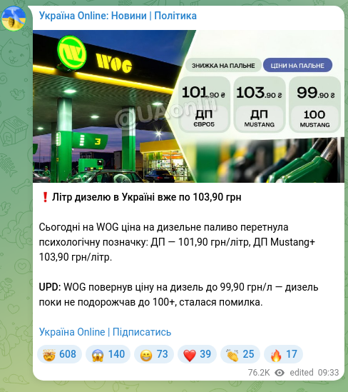 Screenshot of a Telegram post: ❗️A liter of diesel in Ukraine is already 103,90 UAH Today at WOG the price of…