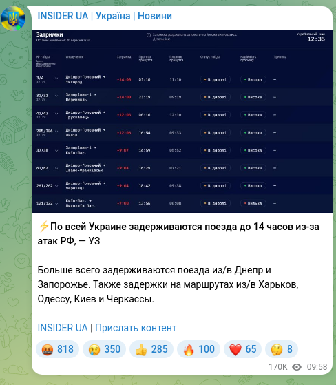Скріншот Telegram-публікації: ⚡️По всей Украине задерживаются поезда до 14 часов из-за атак РФ, — УЗ Больше…
