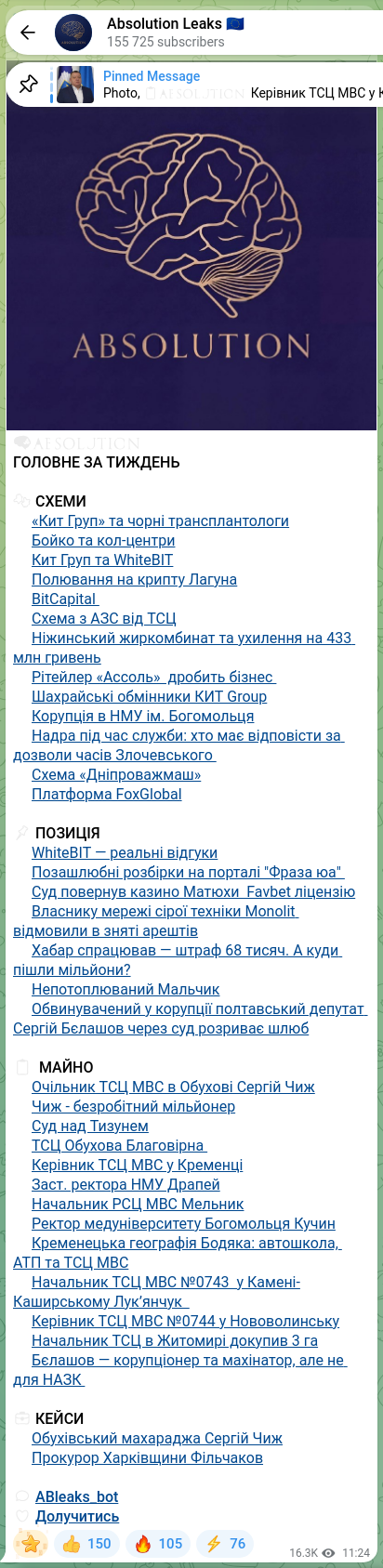 Скріншот Telegram-публікації: Бєлашов Сергій Володимирович — 🧠🧡🧡🧡🧡🧡🧡 ГОЛОВНЕ ЗА ТИЖДЕНЬ 🧩 СХЕМИ 🔸«Кит Груп» та чорн…